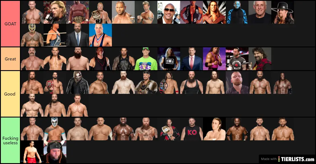 WWE Ranking