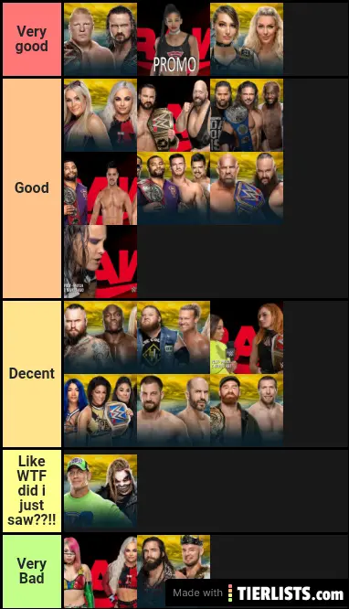WWE Raw &Wrestlemania 36