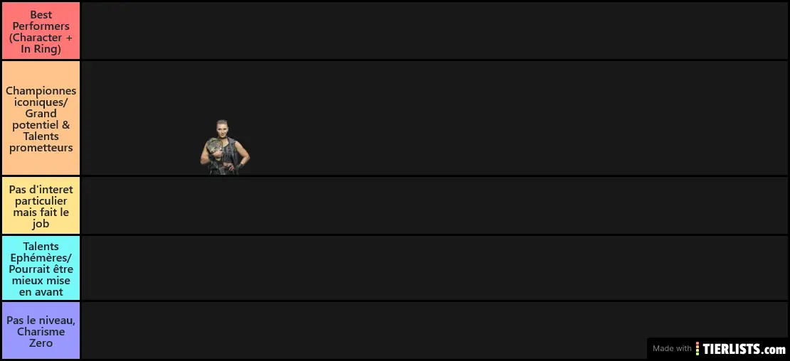 WWE Women's Superstars