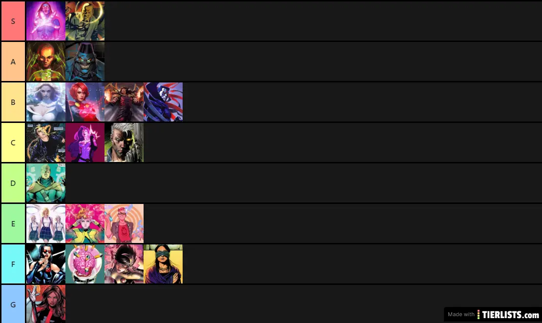 X-Men telepath tier list/rankings