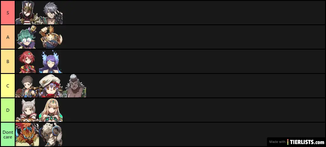xenoblade 2 tier