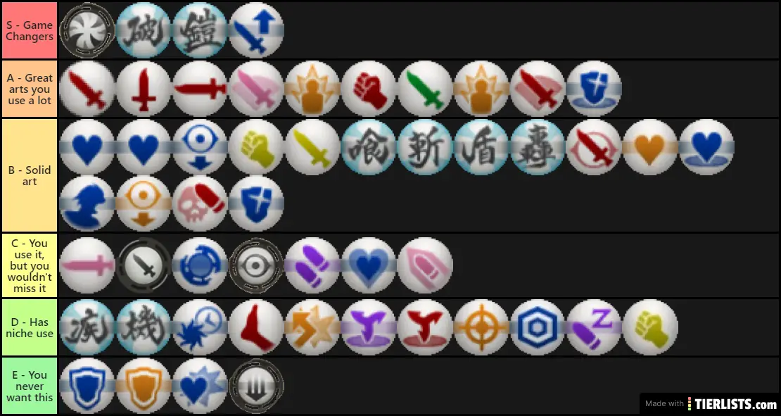 Xenoblde Battle Arts