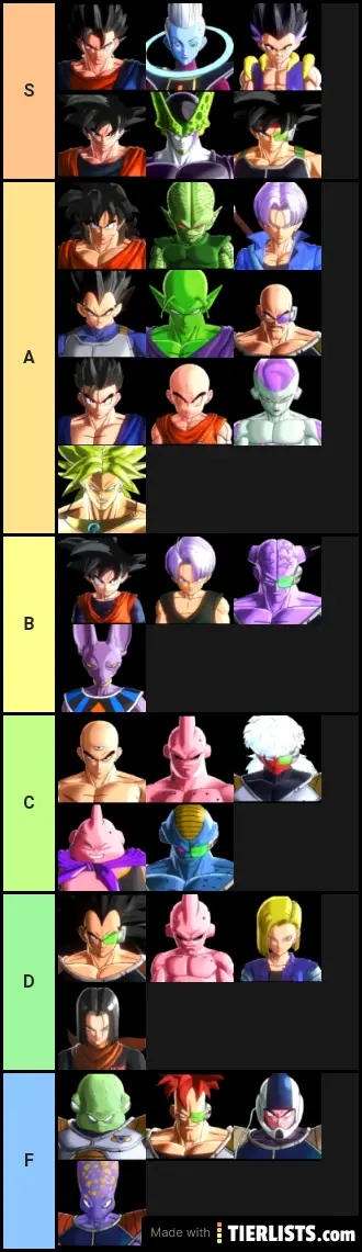 Xenoverse 2 tier list