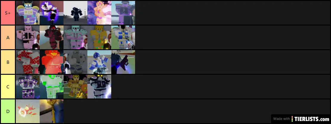 yba stand tier list