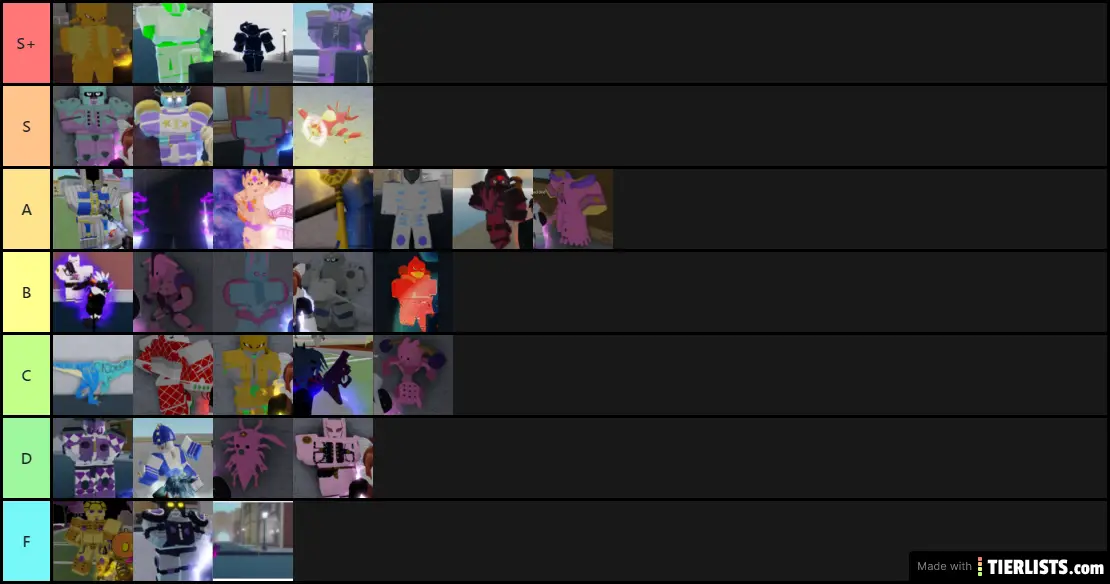 YBA Stand Tier List (SBR)