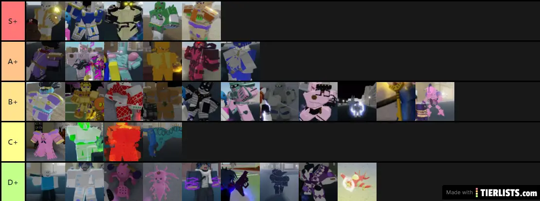 YBA Stands Ranked in terms of no spec.