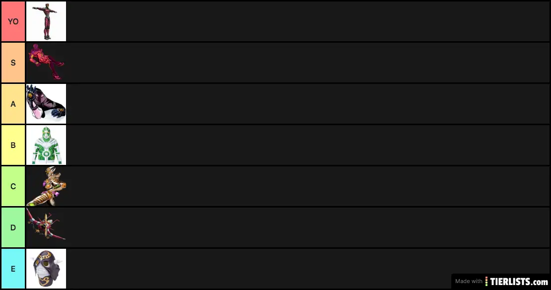 YBA tier list