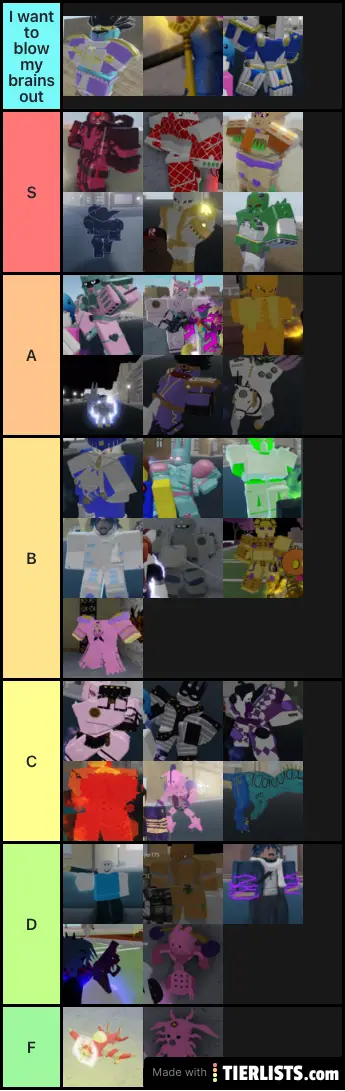 Yba tierlist