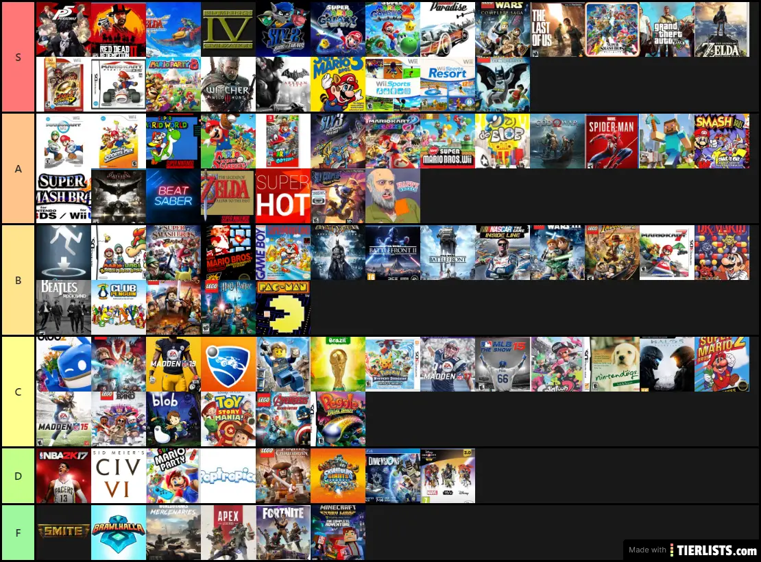yeet Yeet Ethan Lien's Epic games