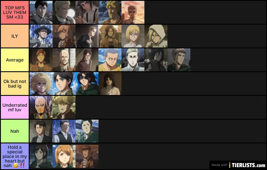 AoT characters Tier List Maker - TierLists.com