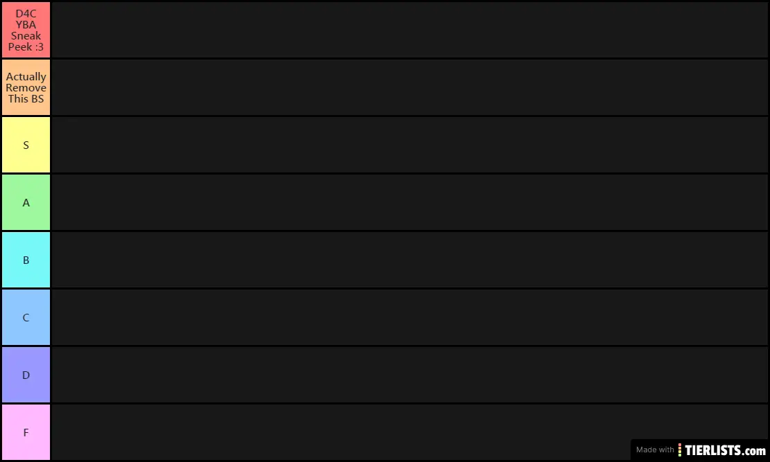 Your Bizarre Adventure Stand List