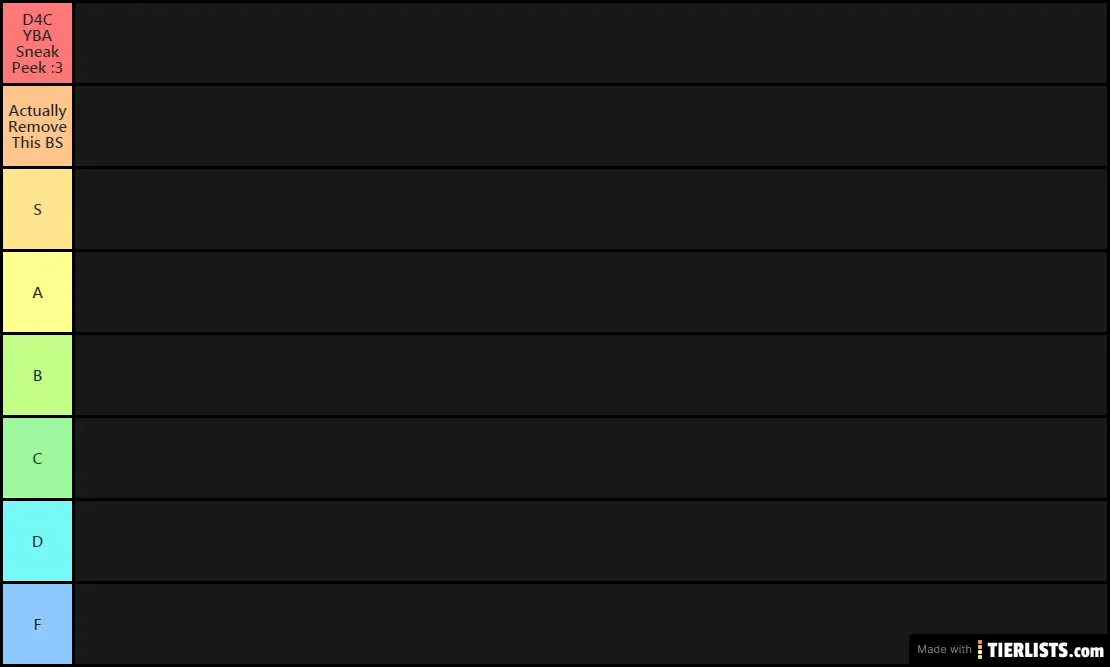 Your Bizarre Adventure Stand List