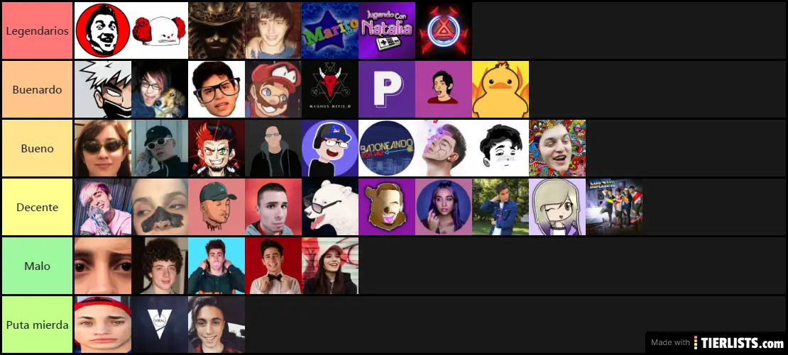 Youtuber Argentinos