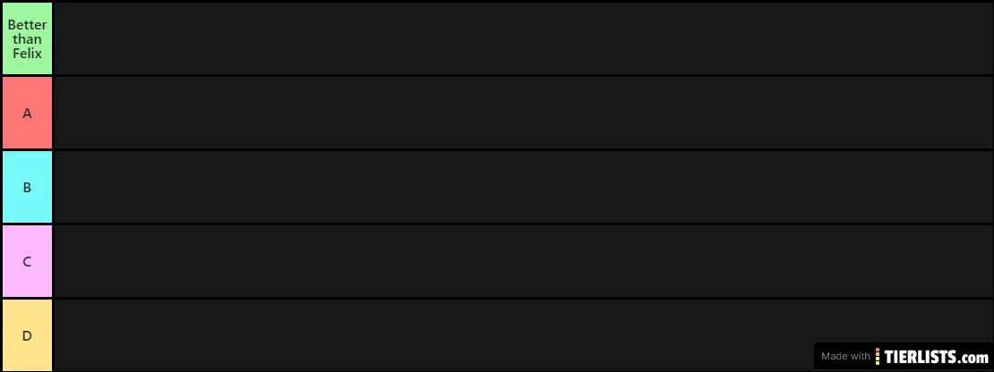 YouTuber Ranking
