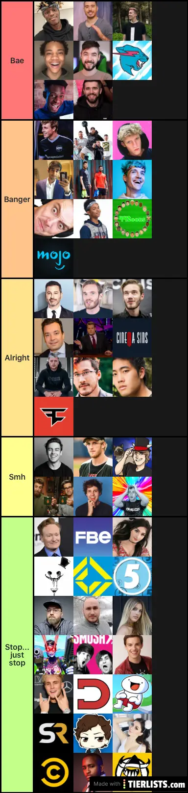 Youtuber tierlist