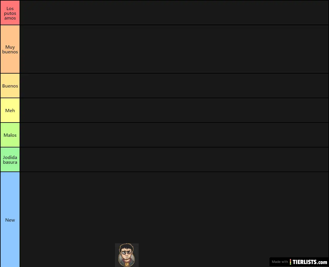 Youtubers