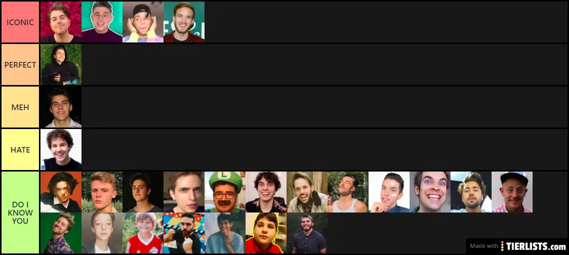 YouTubers