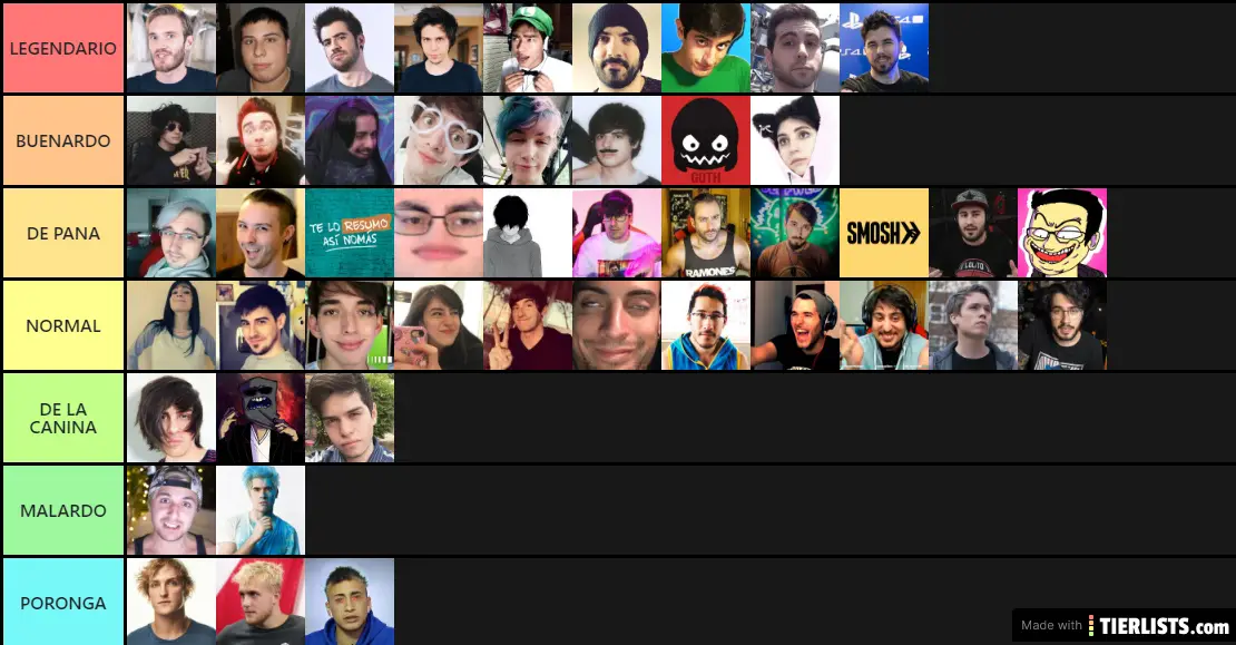 YOUTUBERS
