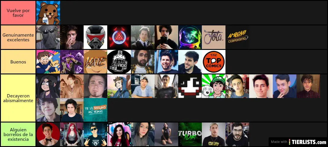Youtubers