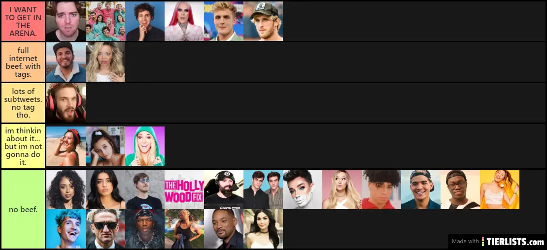 youtubers