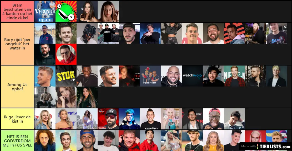 Youtubers