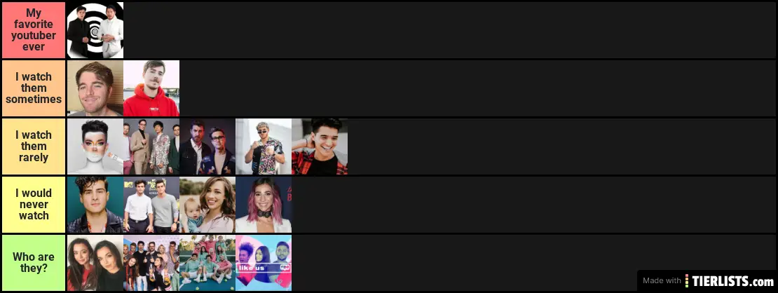 youtubers