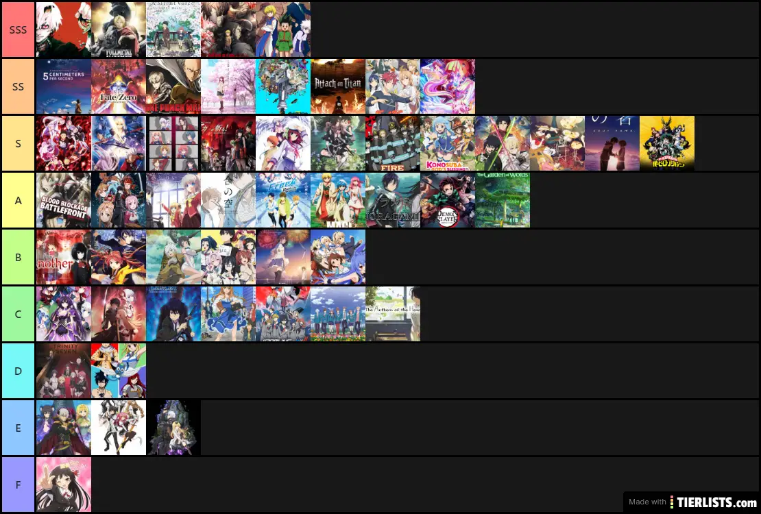 Yoxi's Anime Tier List
