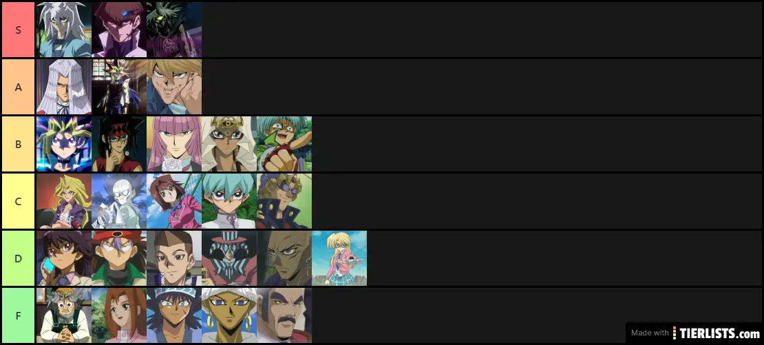 YuGiOh DM Characters