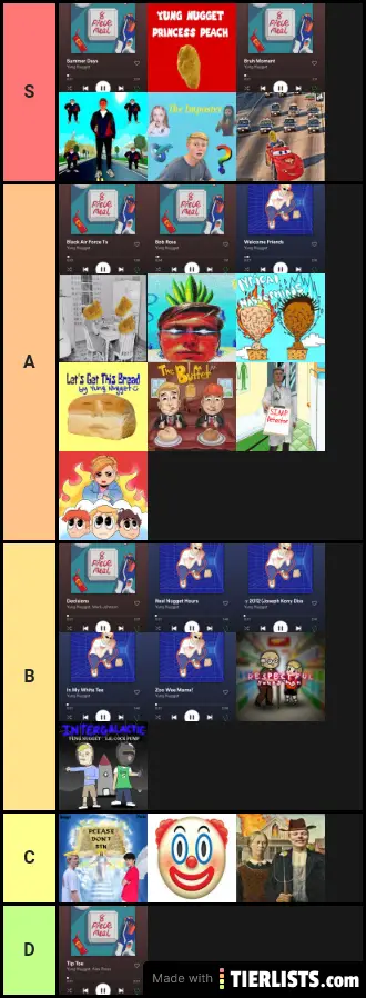 Yung Nuggets Songs
