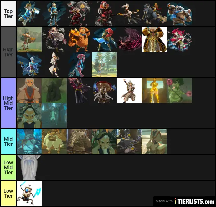Zelda Wild Timeline Characters