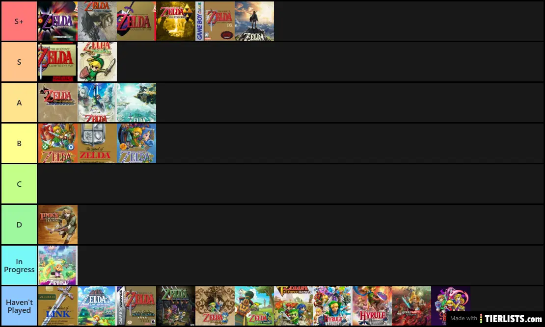 Zelly List (Feb 2026)