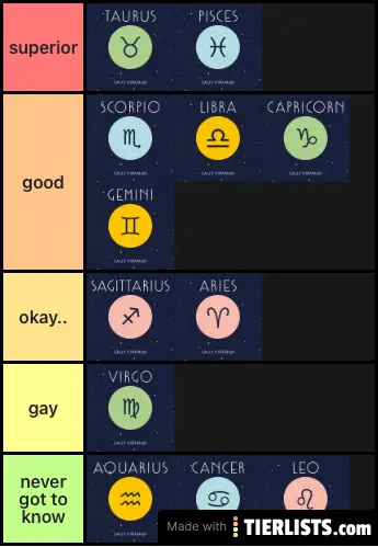 zodiac