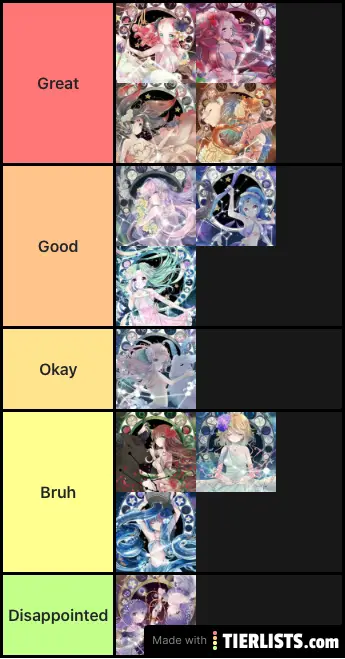 Zodiac signs