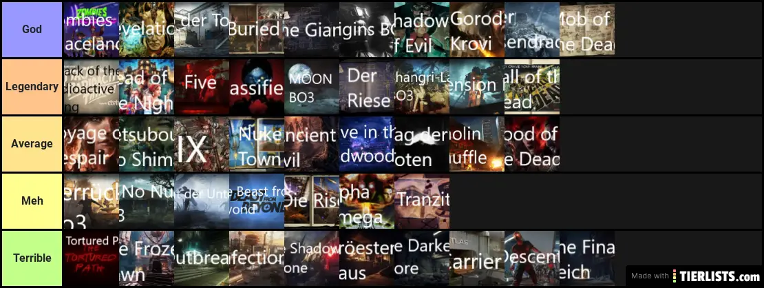 Zombies All Time Maps Rankings