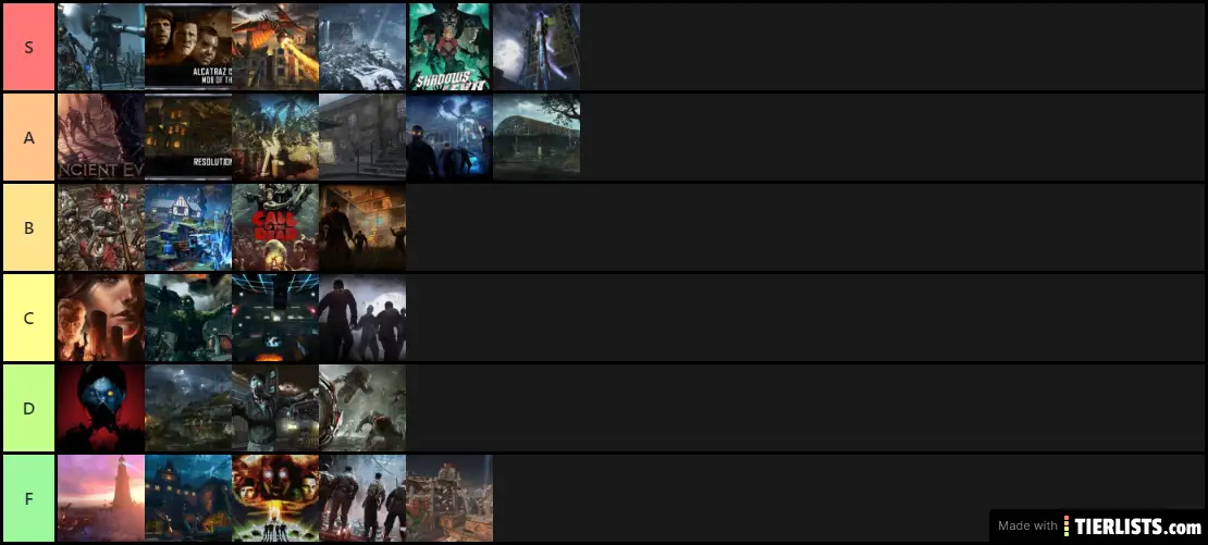 Zombies Maps Tier List