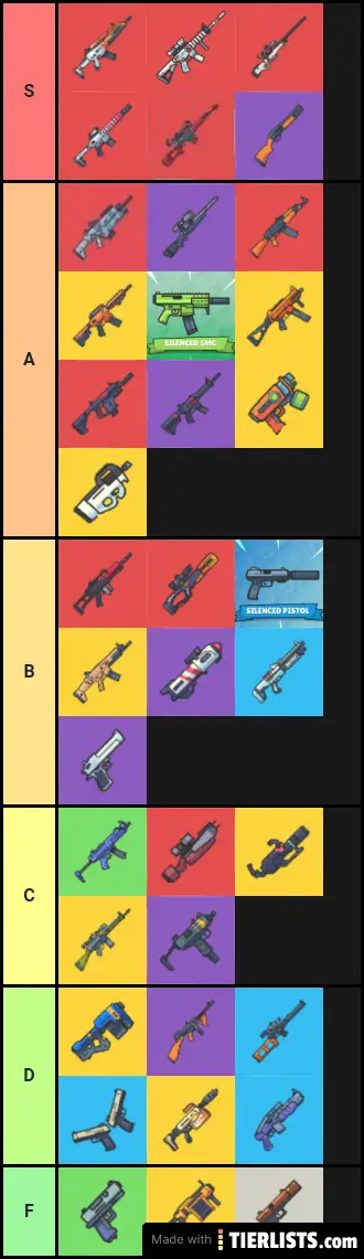Zombs Royale Wepons