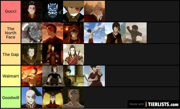 Zuko’s Looks, Outfits and Disguises (Ver. 2)