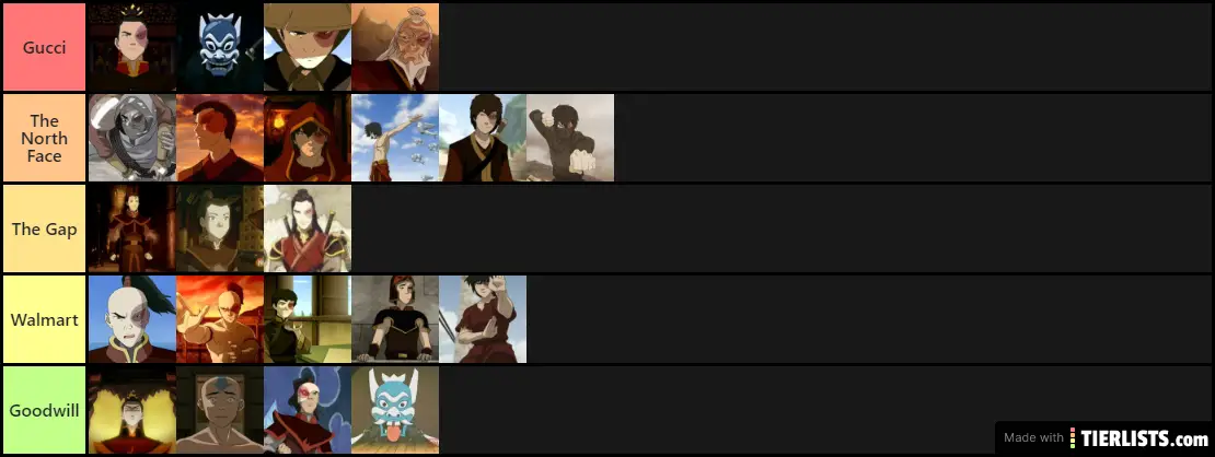 Zuko's Looks, Outfits, and Disguises (Ver 2.1)