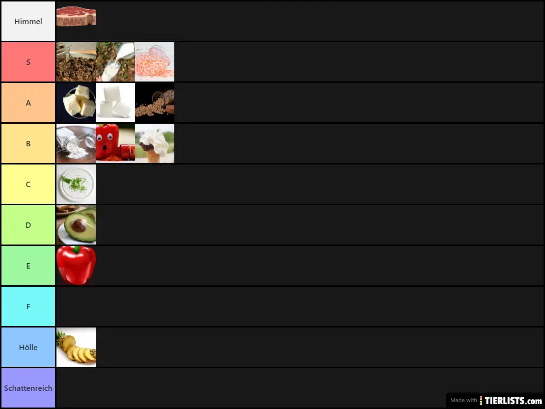 Zuteten Tierlist